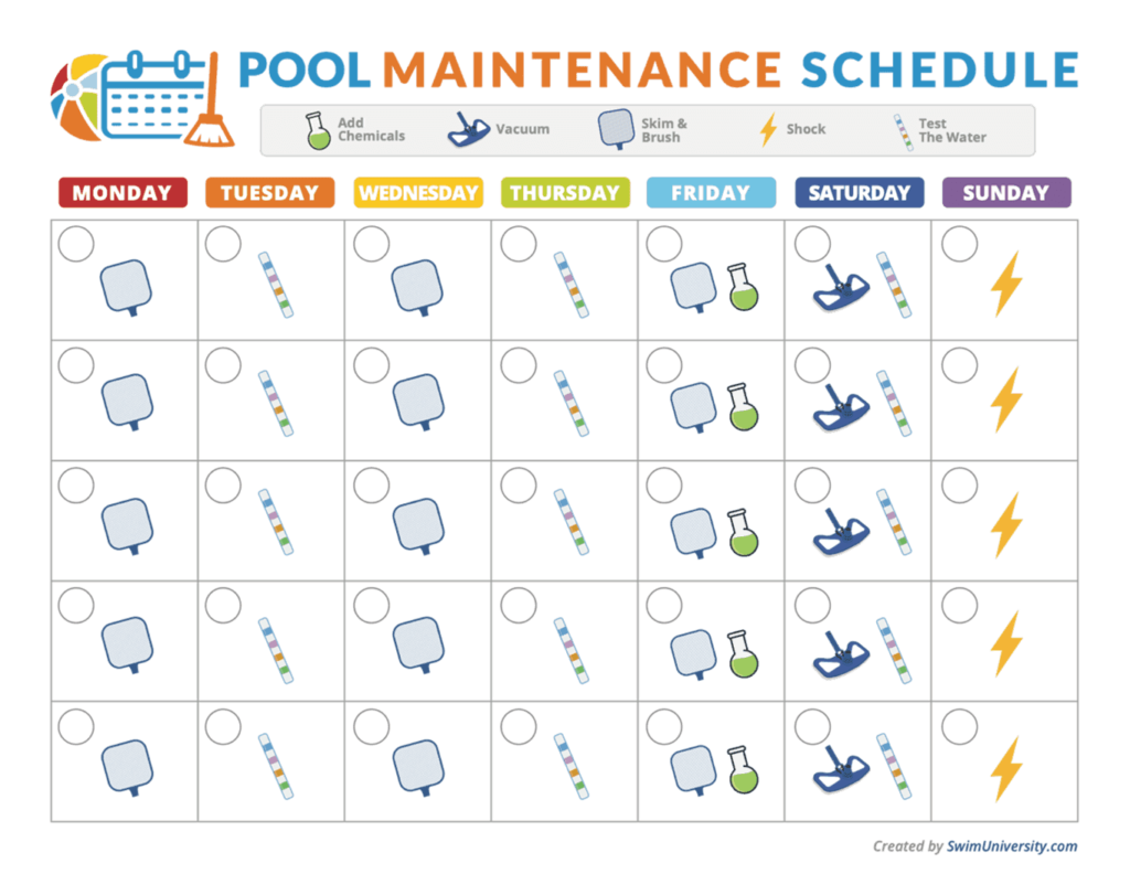 Visual maintenance calendar showing daily, weekly, and seasonal pool filter maintenance tasks with checkboxes